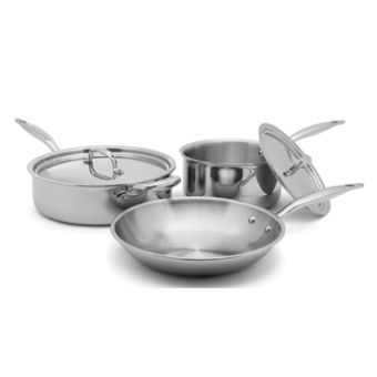 Cookware Sets