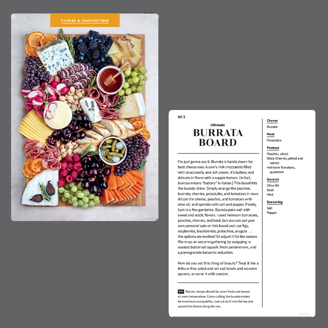 The Cheese Board Deck: Example Cards