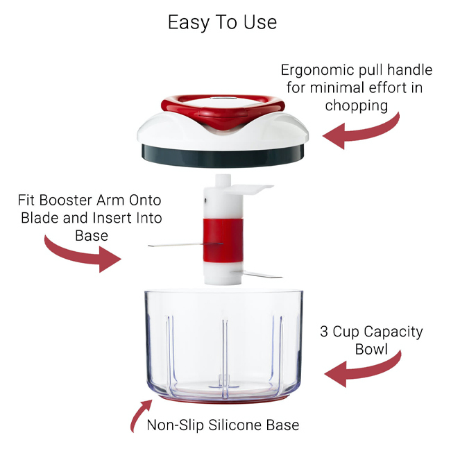 Zyliss Easy Pull Food Processor