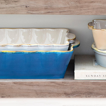 Italian Bakers Logo Category